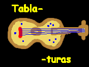 Para que toques tus canciones preferidas, busca tus tablaturas para guitarra aqui.